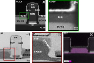 Si:P and SiGe:B Dual epitaxy development for 10nm FD-SOI Raised Source ...